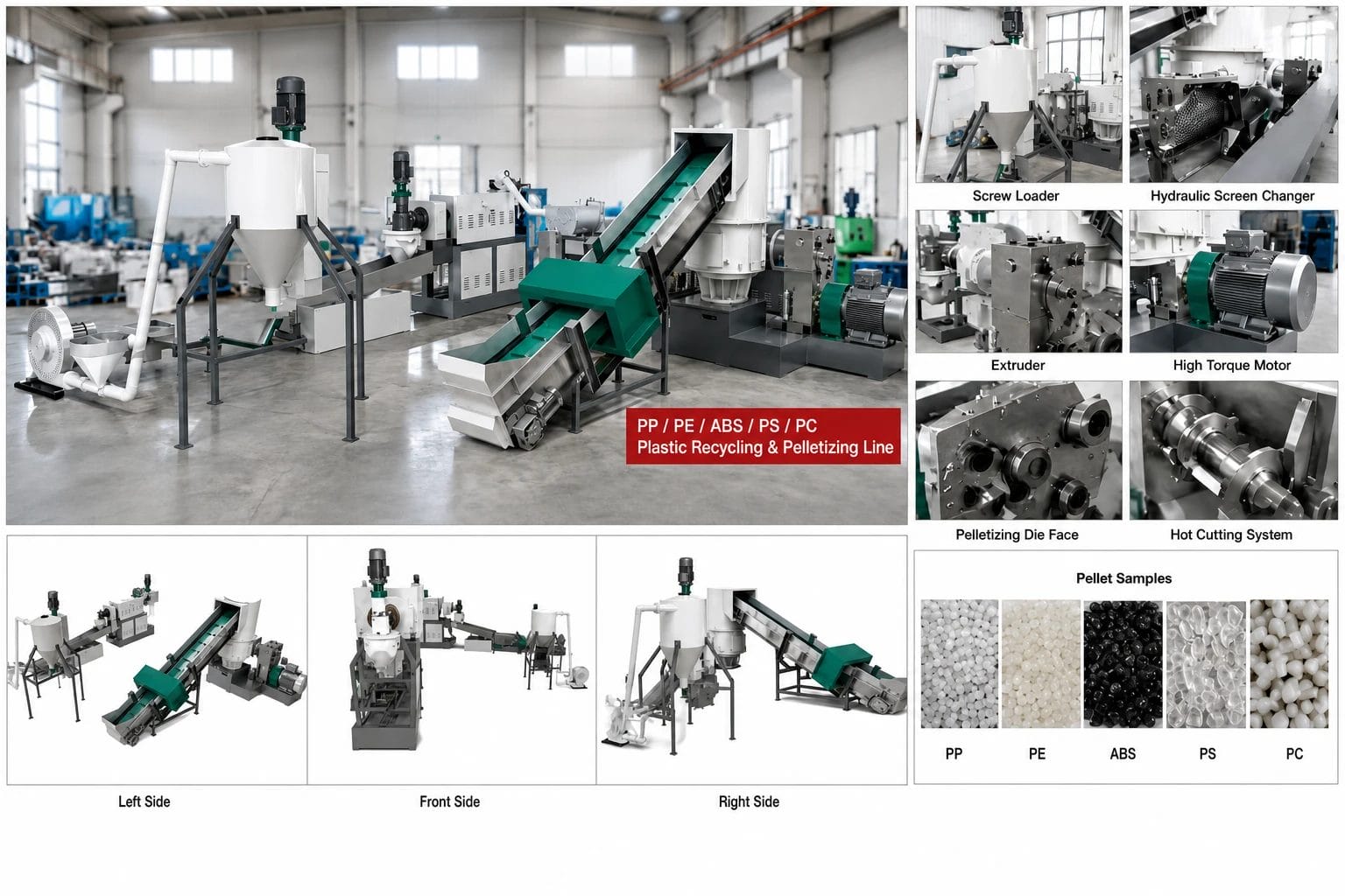 PP PE film compacting pelletizing line showing compactor, extruder, screw loader, hydraulic screen changer, and pellet samples